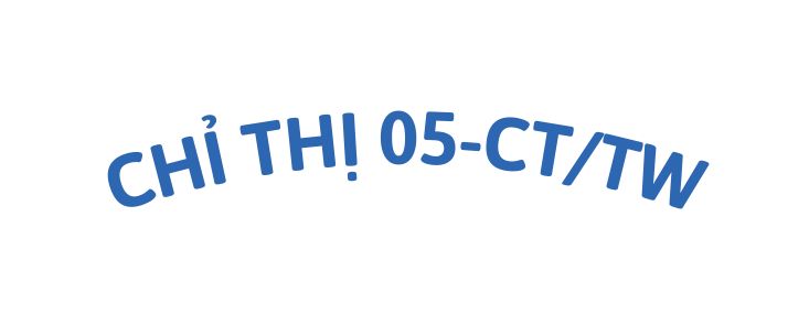 Chỉ thị 05 CT TW